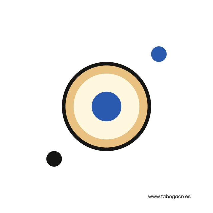 Gráfico de TABOGACN: círculos concéntricos beis y azules